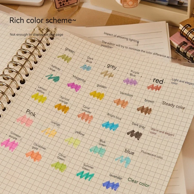 Ensemble de stylos surligneurs - Highlighter Set Pastel avis et prix